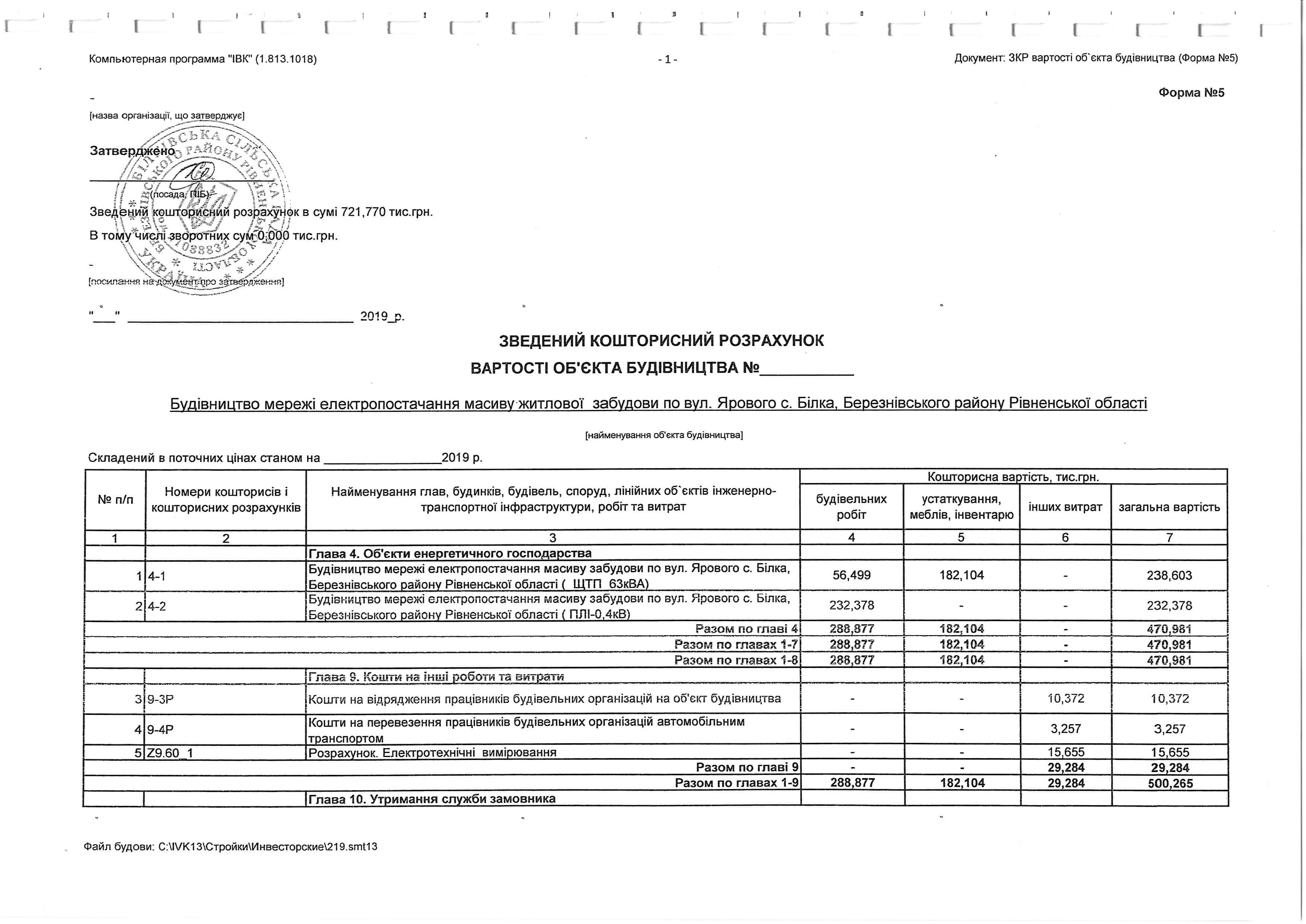 Зведений кошторисний розрахунок-1